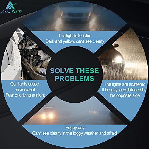 Aintier Xenon Headlight Ballast With Ignitor, Replaces 28474-8991B,28474-8992A, Control Unit Assembly Module, Fits For Infiniti,For Mazda,For Nissan (D2S/D2R) #TOP2