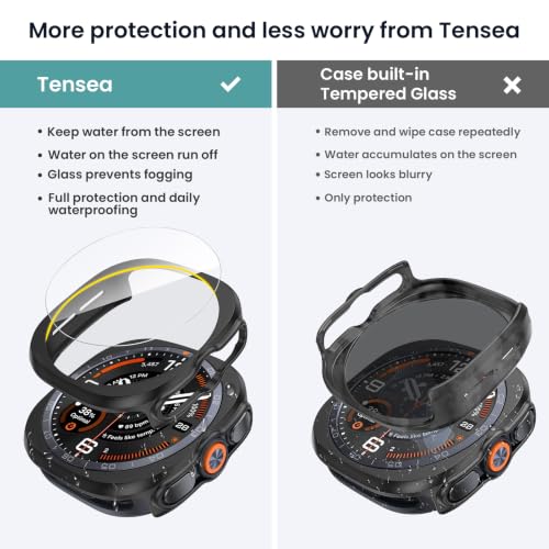 Image of Tensea 5+5PCS for Samsung Galaxy Watch 9 Ultra 47mm Screen Protector & Case | Hard PC Bumper / HD Anti-Fog Tempered Glass Protective Film Accessories, Face Cover Set for Women Men