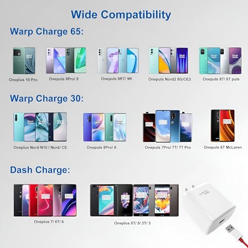 Image of Oneplus 65W Supervooc Charging Adapter with Type C 1M Cable for Oneplus 13|13r|Open|12|12r|Nord N30 5G|11|11r|10 Pro|10r|10t|9 Pro|9r|8Pro|8T- Nothing Phone 3a|3a Pro-Dash /Superdart /Warp /Vooc, White