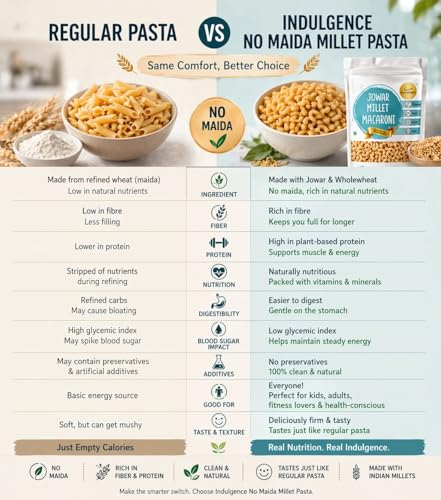 Image of INDULGENCE Jowar Millet Macaroni 400g (2 x 200g) | No Maida | High Protein & Fibre | No MSG or Preservatives | Healthy Pasta for Kids & Adults