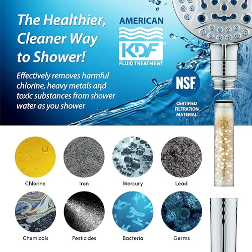 AquaCare 2-Pack American KDF Pure Shower Filter Replacement Cartridges - Image 2