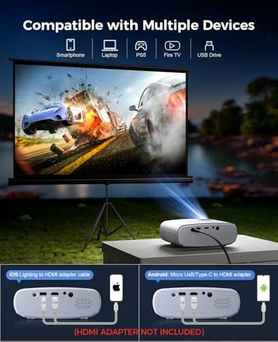 ELEPHAS Mini Projector for iPhone, ELEPHAS 2025 Upgraded 1080P HD Projector の商品画像 3