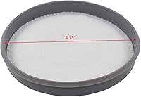Vista 5 de ApplianPar Paquete de 2 filtros de vacío con cepillo de repuesto para Eureka Airspeed EF-7 AS3001A, AS3008A, AS3011A, AS3030A Parte # 091541
