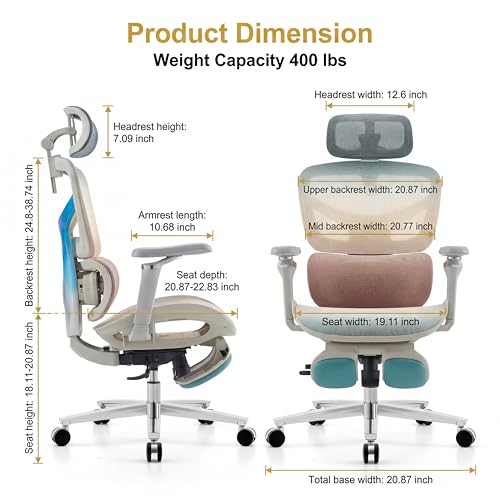 Image of Ergonomic Office Chair with Footrest & Massage Lumbar Support - Adjustable Seat Depth & Back Height Reclining Big and Tall 400LBS Mesh Chair, 4D Headrest & 6D Armrests, for Home Office(Gray Rainbow)