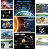 Pasimy 12 Pcs Science Classroom Posters Earth Solar System Moon Water Cycle Plate Tectonics Quakes Volcanic Geological Educational Posters for Middle High School Science Laboratory Wall Decorations
