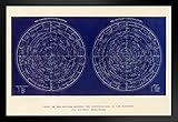 Chart Of The Heavens Constellations Northern Southern Hemisphere Engraving 1892 Astronomy Solar System Space Science Map Galaxy Classroom Earth Pictures Sky Black Wood Framed Wall Art 20x14
