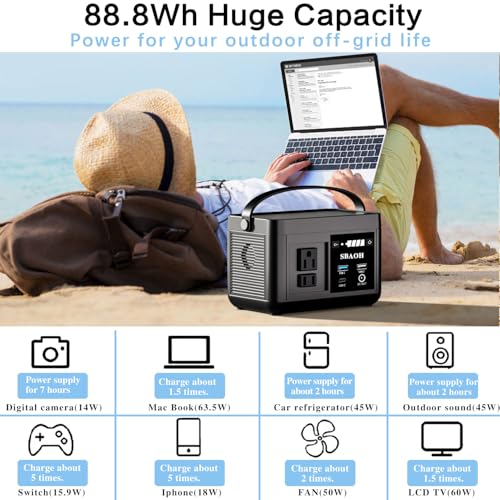 Portable Power Station 88.8WH, Solar Generator Lithium Battery Power 110V AC USB-C Power Delivery Solar Generators for Camping, Road Trips, Emergency Power - Image 5