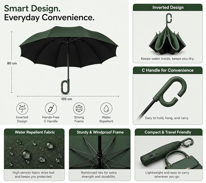 Image of UV Reversible Umbrella with Novelty Carabiner Handle, Travel-Friendly Umbrellas for Sun & Rain Protection, Windproof Compact, Automatic Open /Close, 8 Dual Ribs, Portable Umbrella for Men and Women