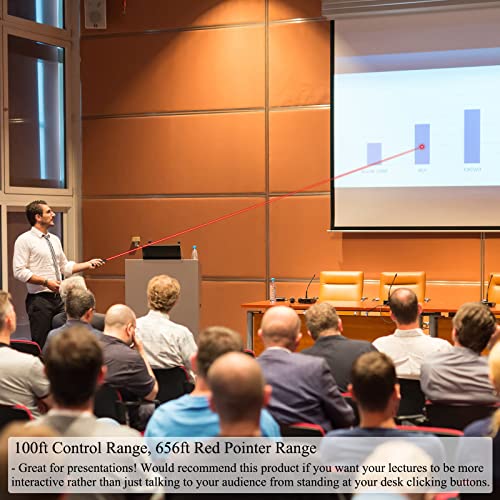 Wireless Powerpoint Remote Presentation Clicker: Battery Operated Presenter Ppt Slide Advancer With Red Pointer | 100Ft Control Range | Plug & Play Via Usb | Ergonomic Design - Universal Compatibility #TOP4