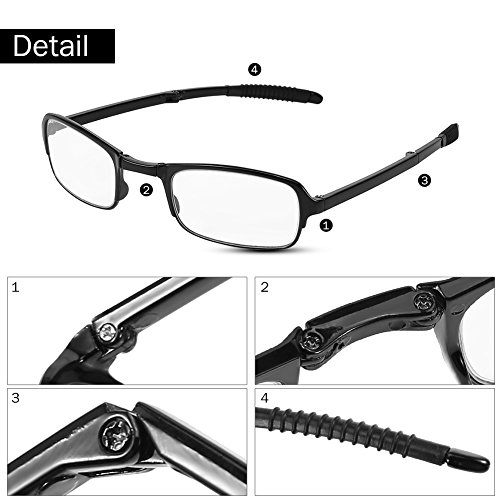 Oftálmicos Caballero, Imagen adicional