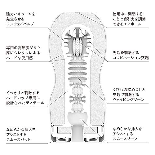 TENGA テンガ オリジナルカップ ハード 10本セット - 画像4
