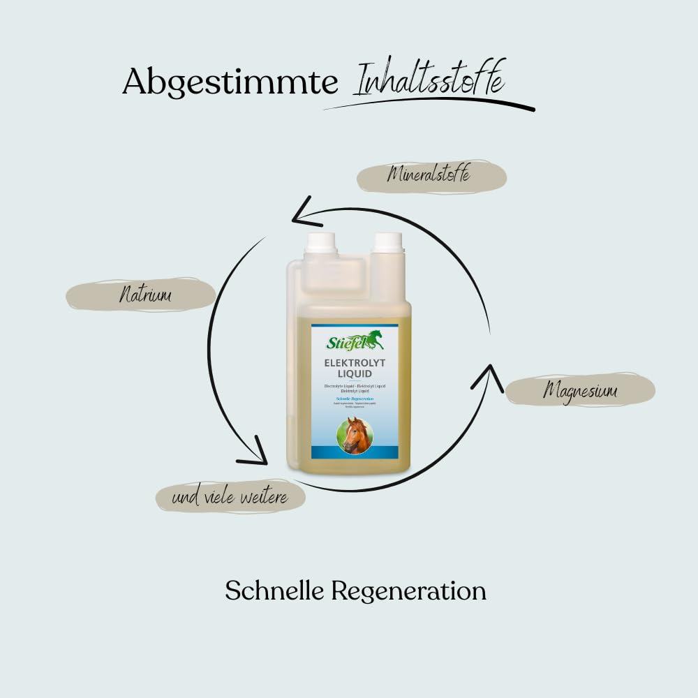 Stiefel Electrolyte Liquide pour Chevaux - Eletrolytes de qualité supérieure - pour compenser Les pertes d'électrolytes en Cas de Chaleur ou d'effort Intense - Régénération Rapide - Liquide - avec