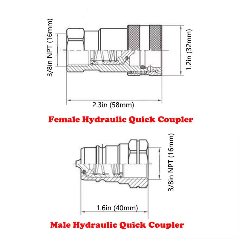 Image of 3 /8 inch NPT Ag Hydraulic Quick Connect Tractor Couplers with Dust Caps, ISO 5675 and ISO 7241-1 A Hydraulic Quick Coupler