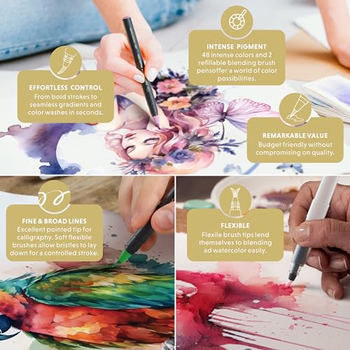 Doodle Hog DD-007 Gift Box : 48 Premium Watercolor Brush Pens thumb #4