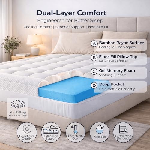 Image of ELEMUSE 3 Inch Full Size Dual Layer Memory Foam Mattress Topper, 2 Inch Cooling Gel Foam, 1 Inch Soft Pillowtop Pad, Pressure Relief Bed Topper for Teen Room, Apartment & Guest Bed, Extra Support