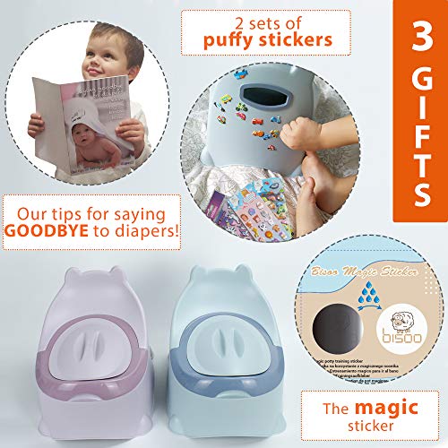 BISOO Plaspotje - Kinder Potje - Kinderpot - Baby's +2 jaar - Voor Meisjes en Jongens - Compact en Draagbaar Toilet… - Afbeelding 5