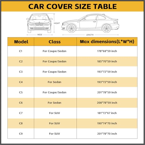 Image of Car Cover Waterproof All Weather for Automobiles, Outdoor Heavy Duty Full Exterior Covers with Cotton Lined, Fit for Porsche 718, Cayman, Boxster, Audi TT,etc.(165 to 178 Inch)