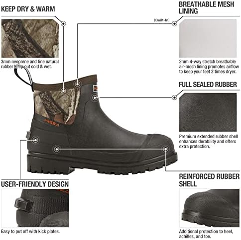 HISEA Men's Chelsea Rain Boots Review: The Ultimate Waterproof Solution | Image 2