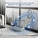 JSDROBOT S9PRO Fensterputzroboter, Tragbarer Fensterputzroboter Intelligente Reinigungspfadplanung Handähnliche Rotierende Fensterreinigung Bilateraler Wasserspray Kantenerkennungstechnologie