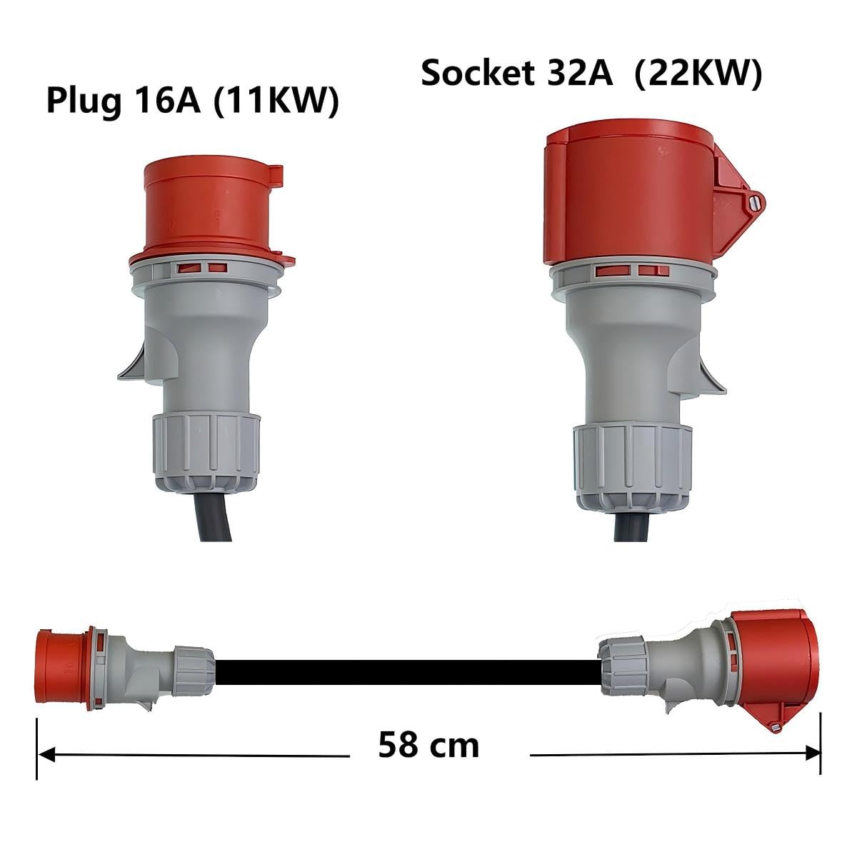Adaptateur CEE Fiche 16A Vers Prise 32A Avec Couvercle De Protection, Triphasé, 5 Broches, IP44 Protégé Contre L'eau Et La Poussière, Portable, Adapté à Un Usage Industriel Et Domestique (16-32