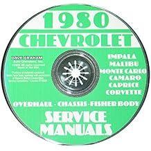 1980 Corvette Shop and Service Manual on CD