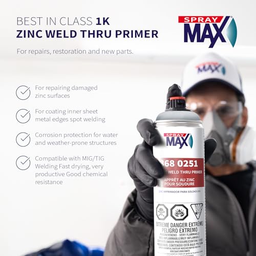 SprayMax 1K Zinc Weld Thru Primer
