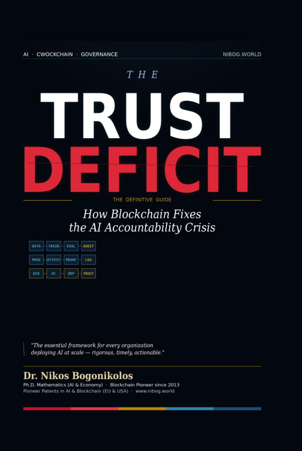 THE TRUST DEFICIT: How Blockchain Fixes the AI Accountability Crisis