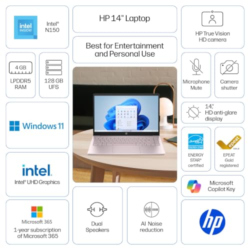 HP 14” Laptop 2026 Student Business, MS Office, Intel CPU, 256GB PCIe SSD | Copilot AI, 1TB Cloud Storage, Ultra-Portable, Long Battery Life, Webcam, WiFi 6, Windows 11 Home for Everyday Use, Pink - image 2