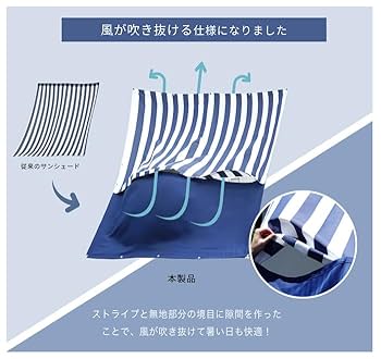 風を通す3点セット Mサイズ Amazon.co.jp: サンシェード 1x3.2M 軽量で丈夫 防水タープ