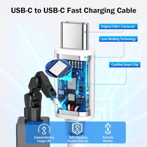 Image of iPhone 17 16 15 Long Charger Fast Charging 2Pack USB C Wall Charger Block