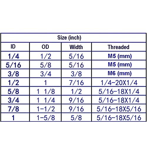 Yeebyee YE030-1 1/4 Inch Bore Shaft Collar thumb #2