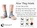 Moisturizing Socks for Women & Men | Aloe Vera Cracked Heel Treatment | Foot Callus Remover | Aloe Socks for Cracked Heels & Dry Cracked Feet | Lotion Infused Gel Heel Socks (Large - 3 Pairs)