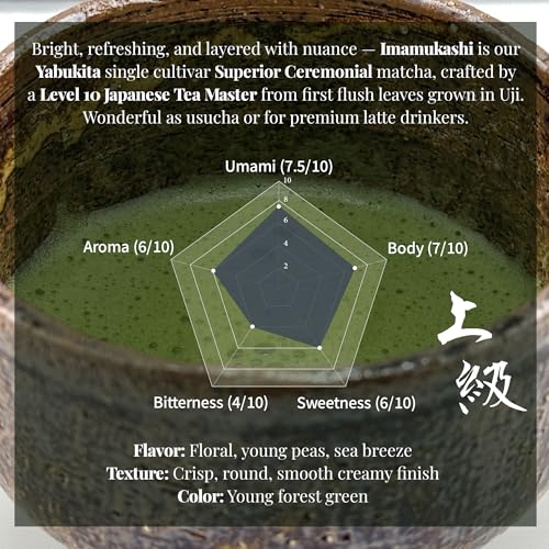 Té Matcha Ceremonial Superior Primer Cosecha 1 unidad miniatura 2