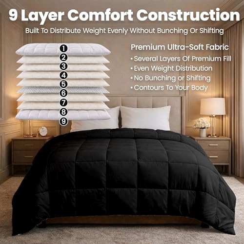 Image of HomeSmart Products Weighted Comforter Queen Size 40 lbs Black