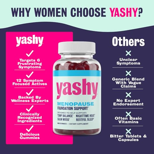 Gummies for Menopause | Hormone-Free Supplements for Women | Clinically Backed | 30 Servings | Helps Alleviate Hot Flashes, Night Sweats, & Mood Swings | Supports Libido | BlackBerry Flavor - Image 5