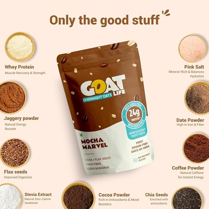 Image of GOAT Life Overnight Oats | 20g Protein | High Fibre | Nutrient-Rich | No Sugar | Gluten-Free & Vegan | Supports Weight Management & Muscle Recovery | Instant Breakfast (Mocha Marve, Pack of 10)