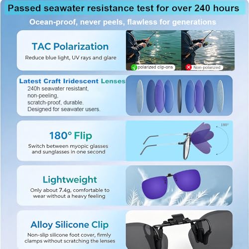 Image of MONICE Fishing Clip on Flip up Polarized Sunglasses Fit Over Prescription Glasses Driving UV Protection Gift Men Women