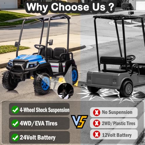 Image of NEWQIDA 4 Seater Electric Golf Cart for Kids 24V Ride on Toys, Blue