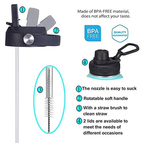 Sendestar - Borraccia Sportiva con Doppia Parete