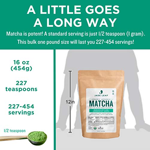 Jade Leaf Organic Ceremonial Grade Matcha Green Tea Powder - Authentic Japanese Origin - Barista Edition For Cafe Quality Tea & Lattes (1 Pound) #TOP3