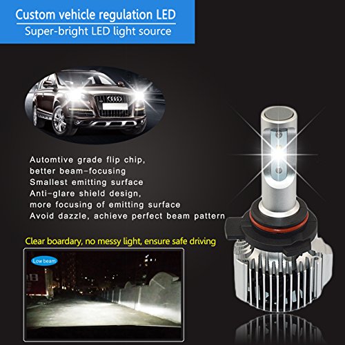 Tuincyn 9012 - Lampadine a LED super luminose, 2