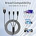 Firsting Multi Charging Cable,(2Pack 4FT) 3 in 1 Charging Cable for Multiple Devices, Nylon Braided Universal Charger Phone Charger Cord with Type-C,Micro USB,IP Port for iPhone16/15 Series/Phone&Pad