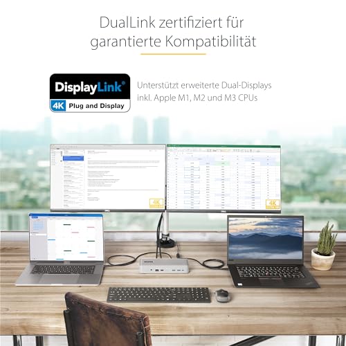StarTech.com Dual Monitor USB-C KVM Dockingstation für Zwei Laptops, 2x 4K 60Hz DisplayPort Dock/KVM Switch, 5x USB, 90W/45W Power Delivery für zwei Notebooks, Windows/macOS (129UE-USBC-KVM-DOCK) – Bild 6