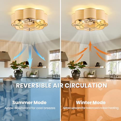 Image of Boho Caged Ceiling Fans with Lights Flush Mount, Rattan Fandelier Chandelier Ceiling Fan with Light with Remote and 6-Speed Motor for Bedroom, Nursery, Living Room