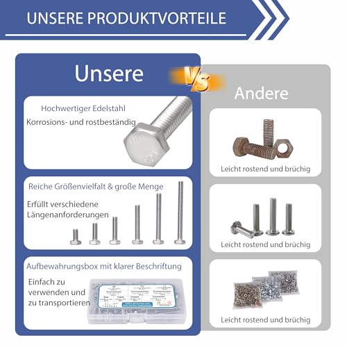 180-teiliges Schrauben- und Mutternsortiment aus 304 Edelstahl, 1/4-20 Zoll Gewinde, verschiedene Längen 13–76,2 mm, mit Unterlegscheiben & Federringen