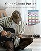 Moukey Acoustic Guitar Full Size Kit for Beginners, 4/4 Cutaway Guitar 41 Inch Starter Set with Chord Poster, Gig Bag, Tuner Picks, Capo, Strap,Black #4