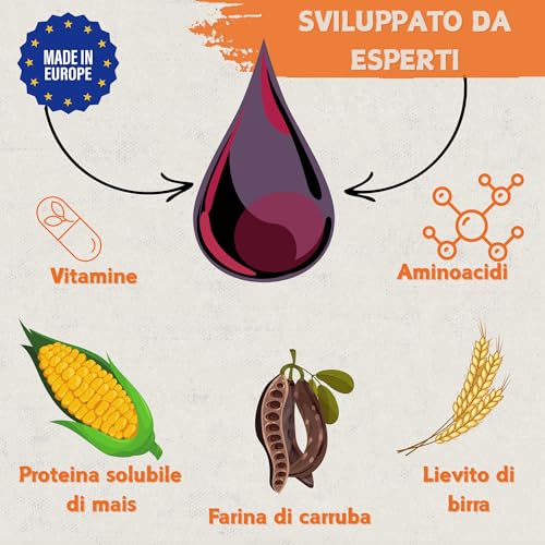 Promocare – Promotore Multivitaminico 1L per Uccelli da Cortile e Ornamentali – Multivitaminico Aviario con Aminoacidi e Antiossidanti – Vitamine per Uccelli in Soluzione Liquida - immagine 4