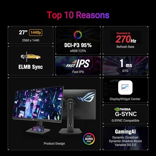 Image of ASUS ROG Strix 27 inch 1440P USB-C HDR Gaming Monitor (XG27ACMG) - QHD (2560x1440), 270Hz, 1ms, Fast IPS, Extreme Low Motion Blur Sync, G-SYNC Compatible, DisplayWidget, Tripod Socket, 3 yr Warranty
