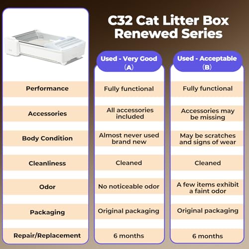 Image of Open-Top Self Cleaning Cat Litter Box (Used - Acceptable)