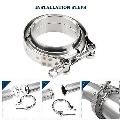 DOCAS 3,0 pollici 76.2mm Morsetto V-Band, Kit